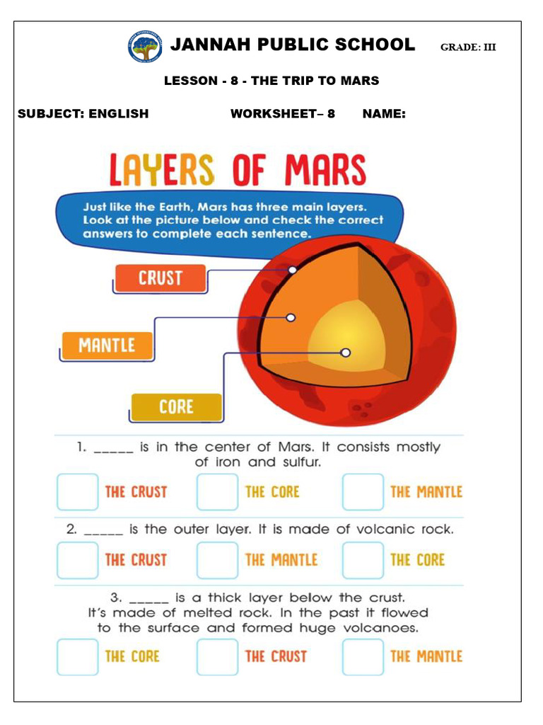 Jannah Public School: Lesson - 8 - The Trip To Mars Subject: English ...