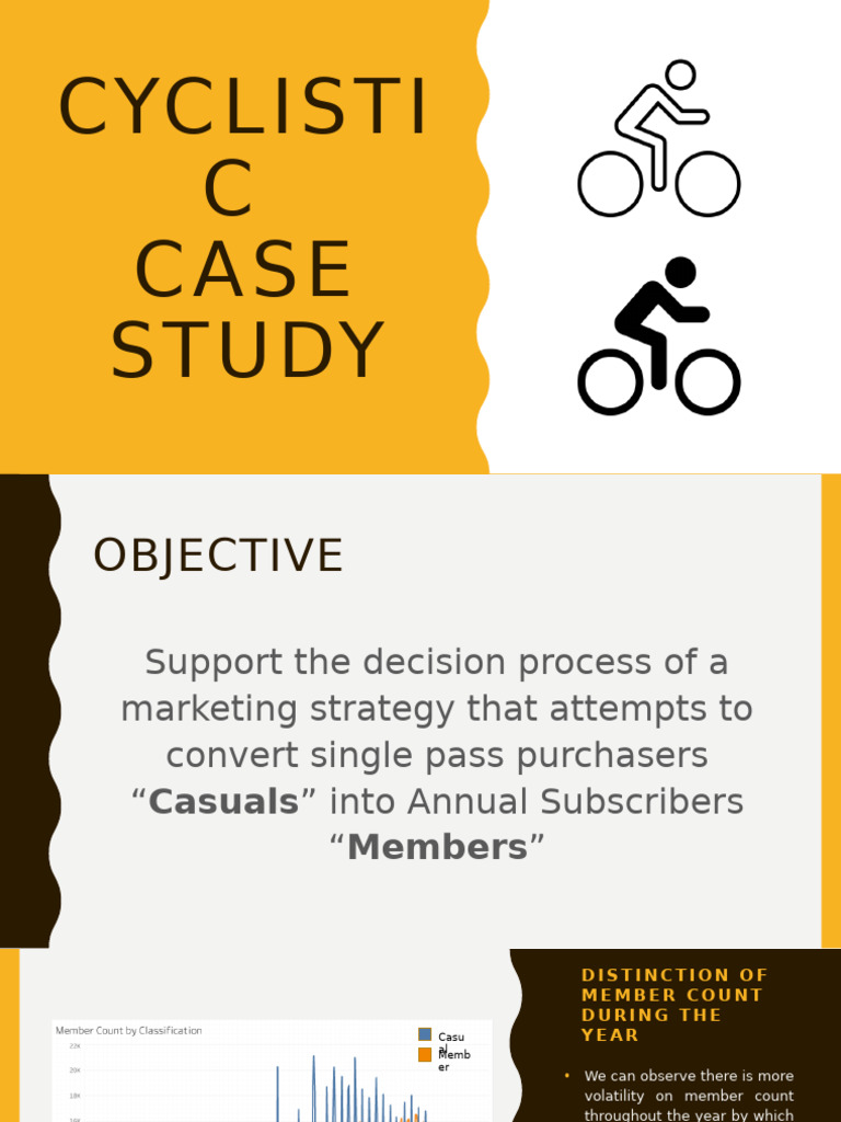 Capstone Case Study | PDF