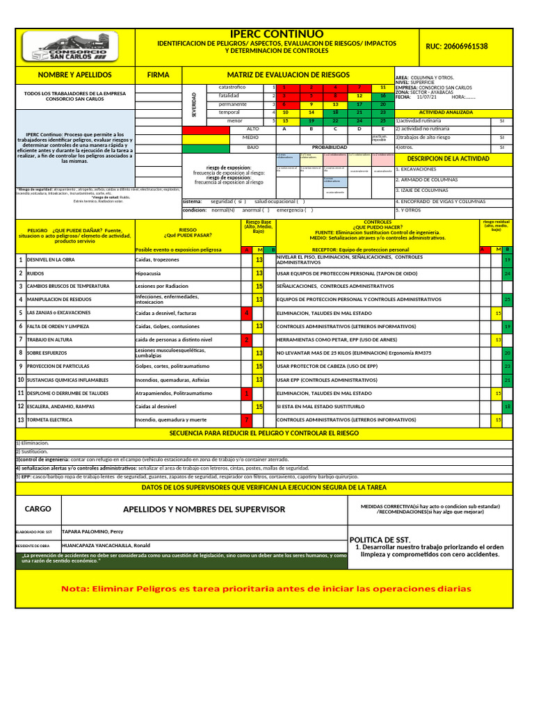 LLENAR IPERC - PDF ULTIMO | PDF | Evaluación de riesgos | Evaluación