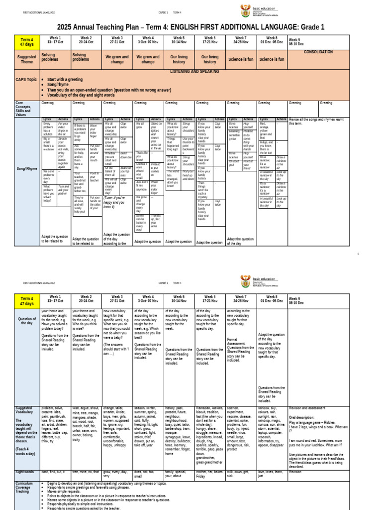 Grade 1 EFAL Term 4 Plan 2025 | PDF | Learning | Phonics