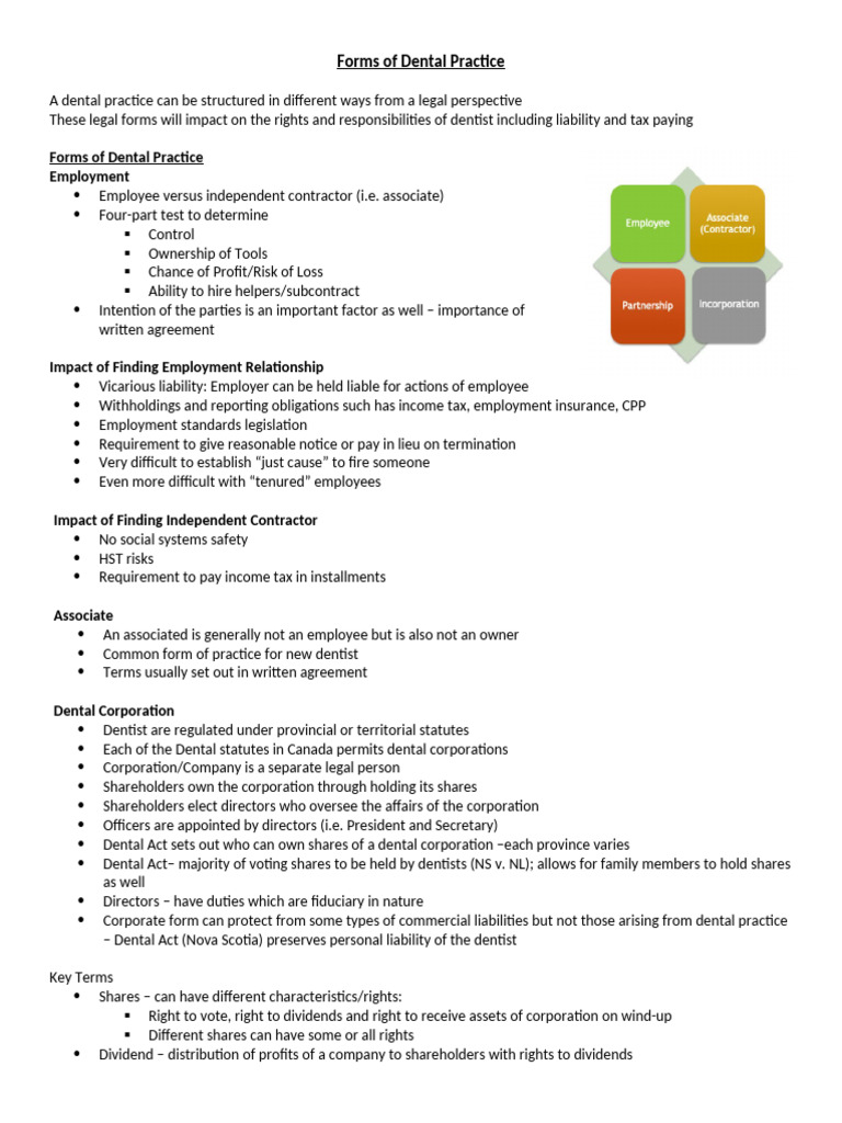 Types of Dental Practice Structures | PDF | Partnership | Employment