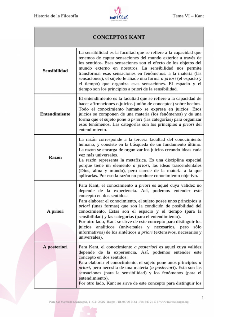 Conceptos clave de Kant en filosofía | PDF | A priori y a posteriori ...
