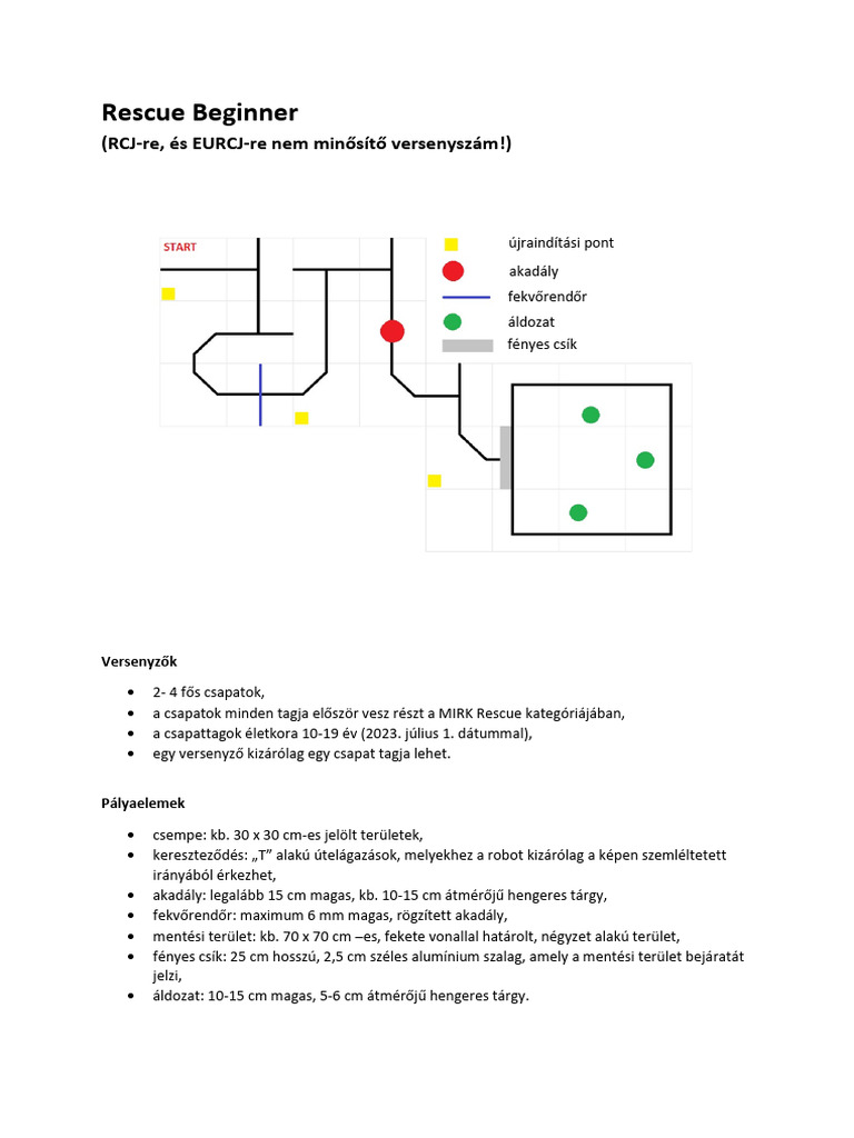 01rescue Beginner Rules | PDF