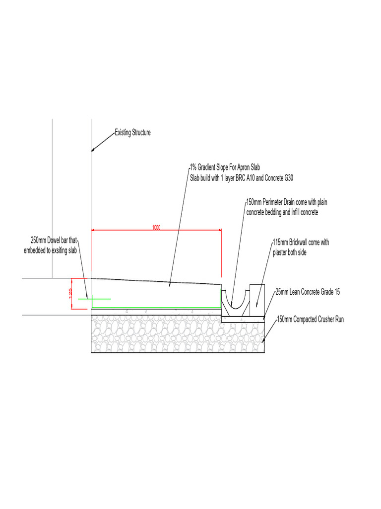 Apron Slab Drainage Construction Guide | PDF