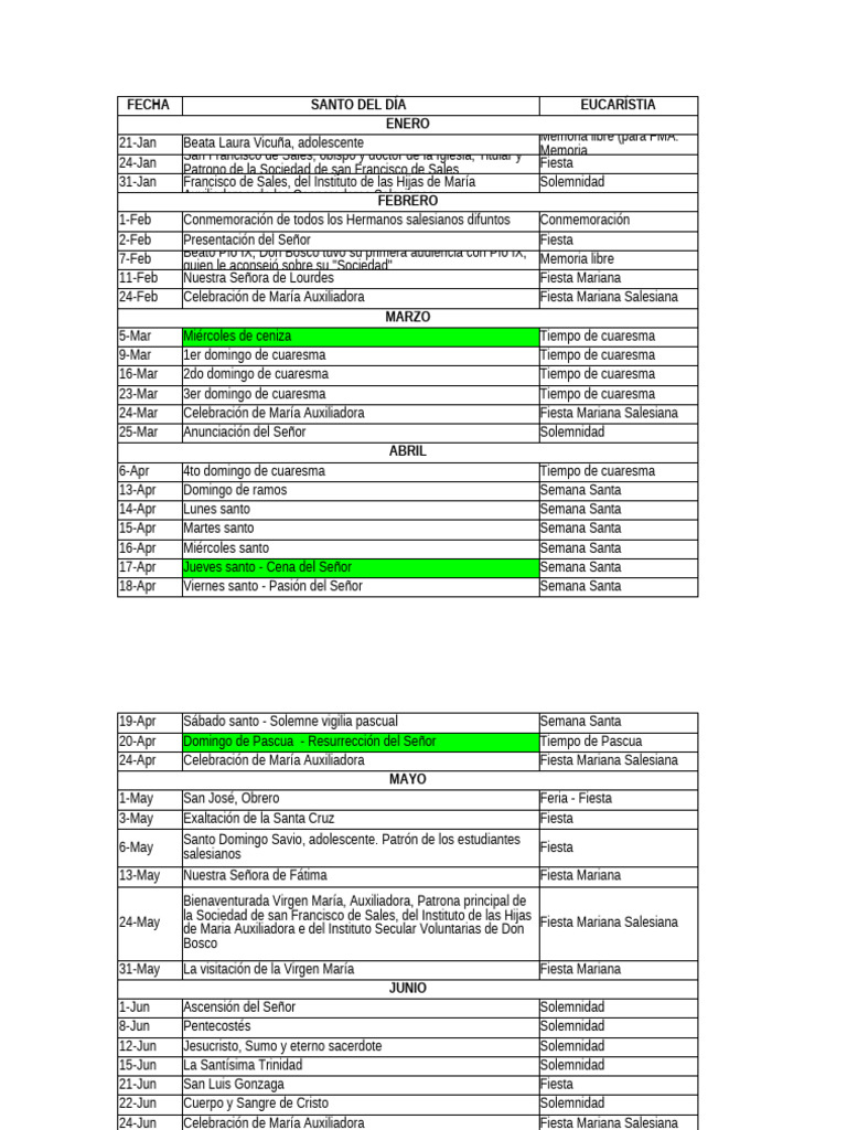 Calendario Litúrgico Católico 2025 | PDF | María, madre de Jesús ...
