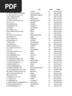 CFS Warehouse Locations and Addresses | PDF | Logistics | Marketing