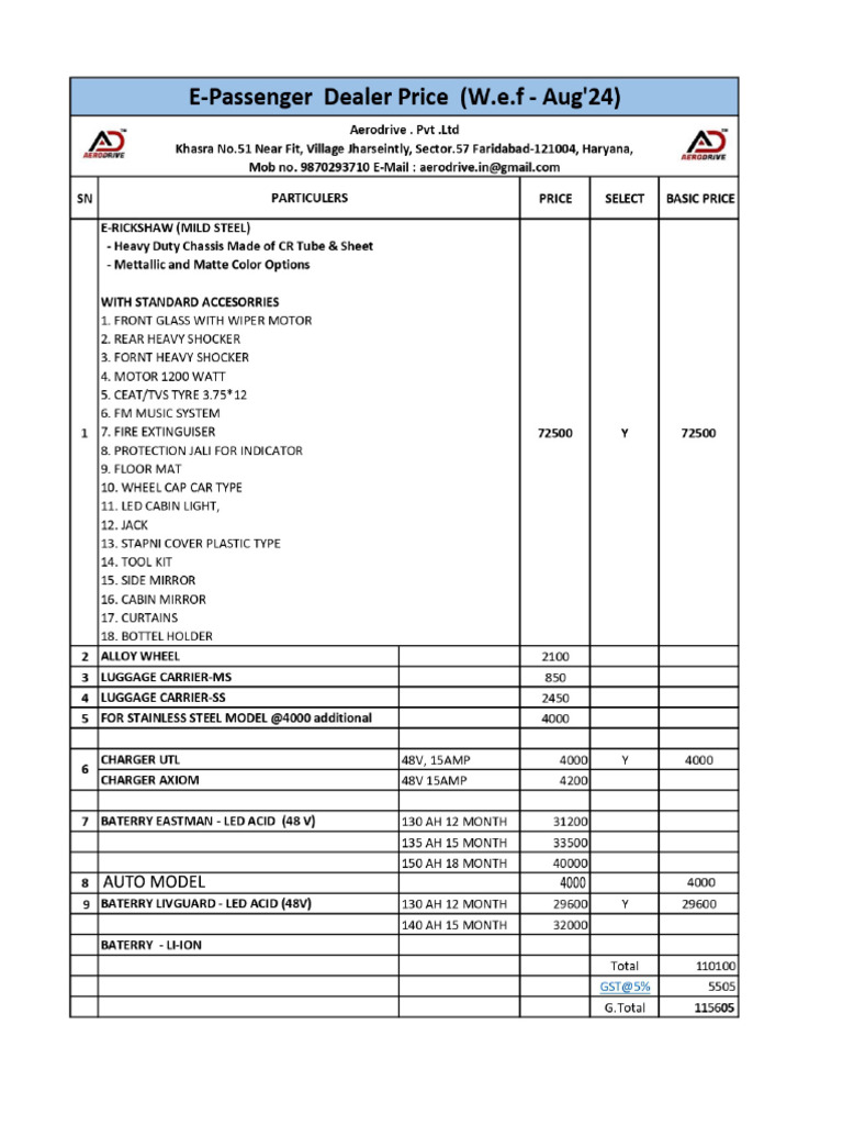 E Rickshaw Passenger Price | PDF