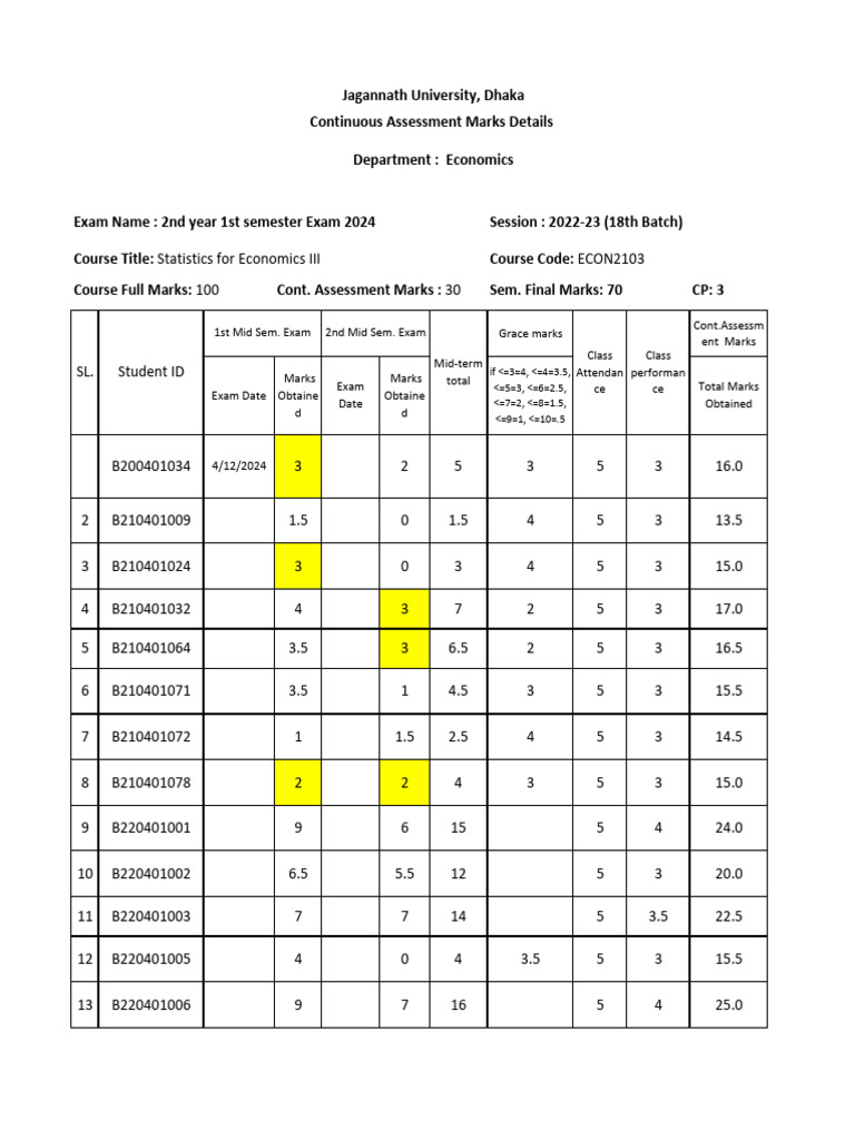 18B03 STAT III Continuous Assessment Details | PDF