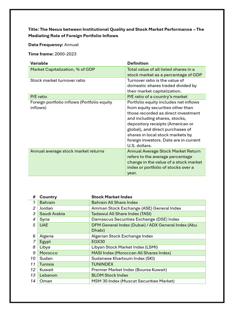 LSMI Impact on Stock Market Dynamics | PDF | Stock Market | Stocks