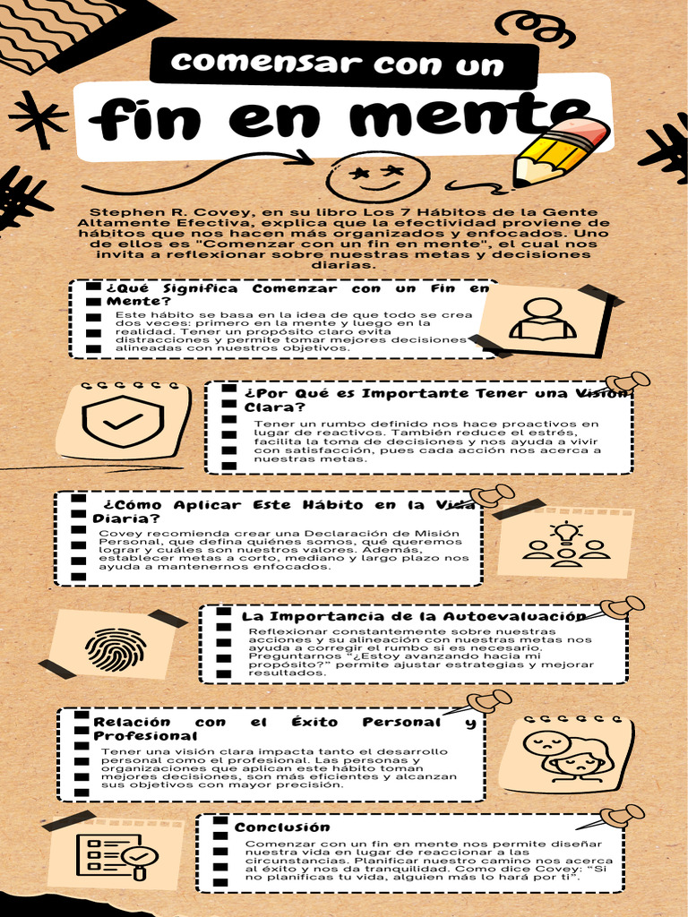 Habito 2 Comensar Con Un Fin en Mente - 20250402 - 160142 - 0000 | PDF