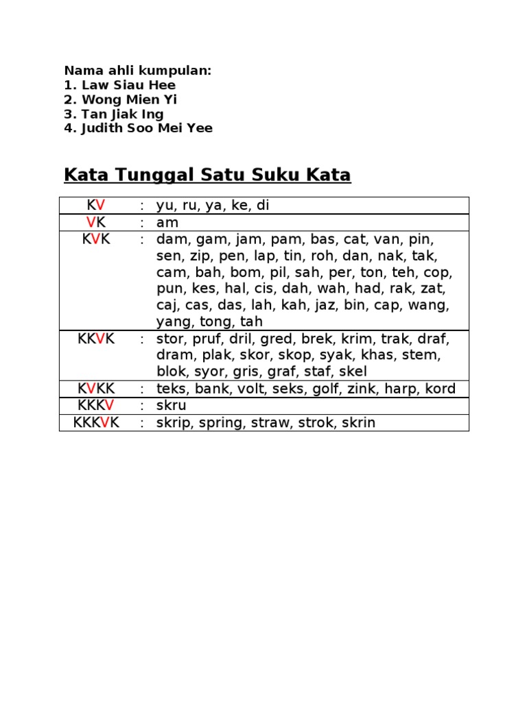 Kata Tunggal Satu Suku Kata