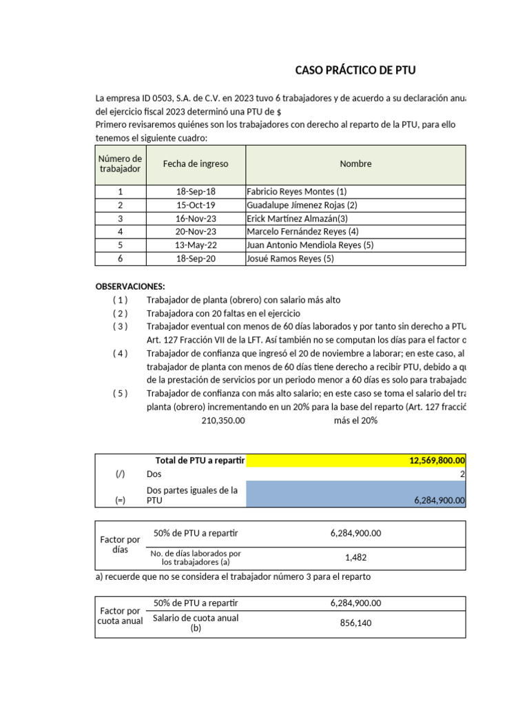 Ejemplo Y Caso Práctico A Desarrollar De Ptu Id 0503 06 Nov 24 Pdf