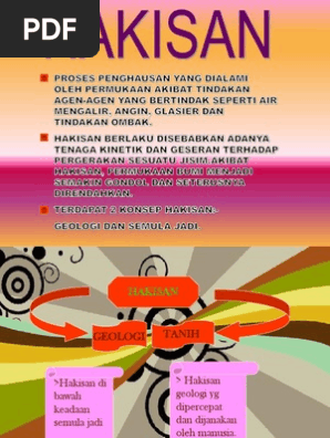 Presentation Hakisan Pdf