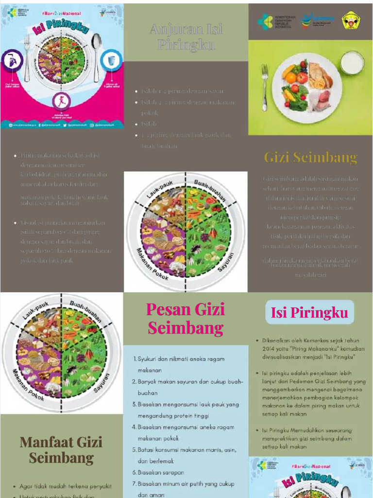 Pdf Leaflet Gizi Seimbang Compress Pdf