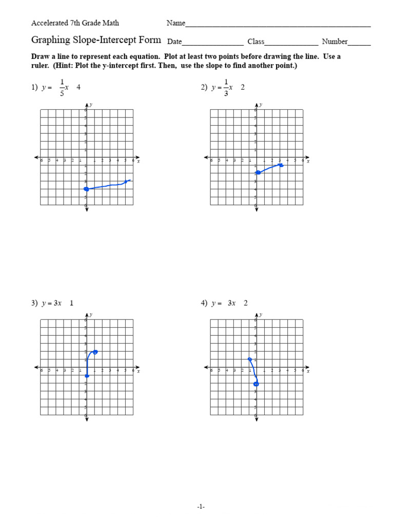 Graphing Slope-Intercept Form | PDF