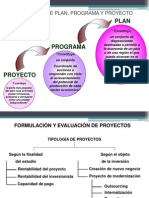 Estudio de Mercado Vlauacion Proyectos