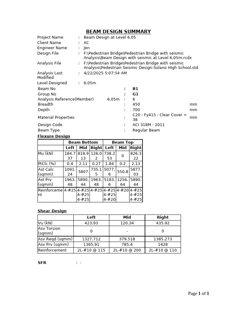 Beam Design Summary at Level 6.05m | PDF | Structural Engineering ...