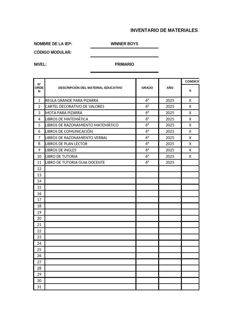 Inventario de Materiales Educativos 2025 | PDF