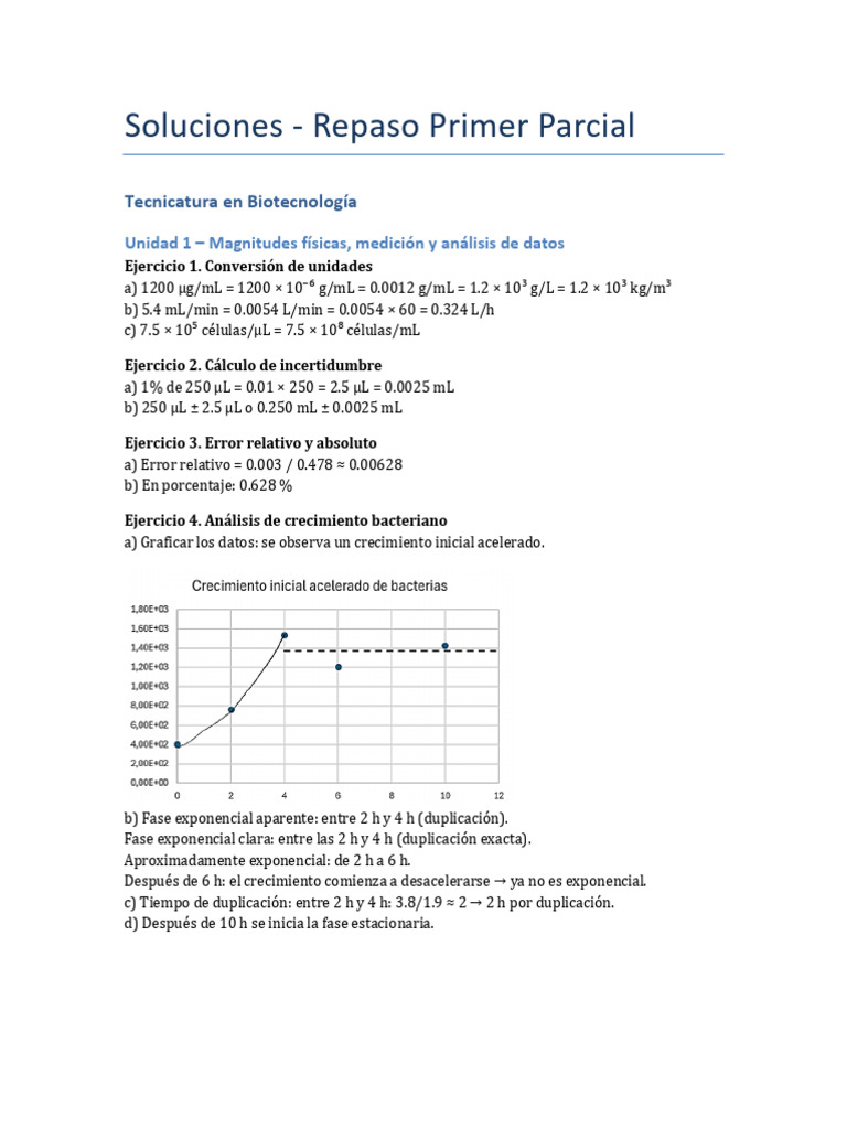 Soluciones Del Repaso para El Primer Parcial (Fundamentos de Física ...