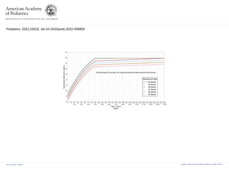 AAP Phototherapy Thresholds for Newborns | PDF