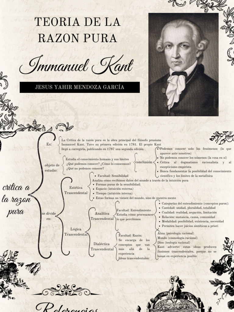 Crítica de la Razón Pura de Kant | PDF | Immanuel Kant | Crítica de la ...