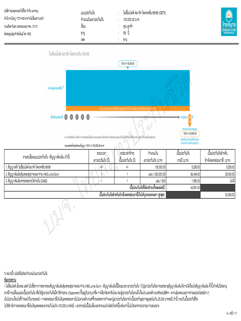 %E0%B9%80%E0%B8%AD%E0%B8%81%E0%B8%AA%E0%B8%B2%E0%B8%A3%E0%B9%81%E0%B8 ...