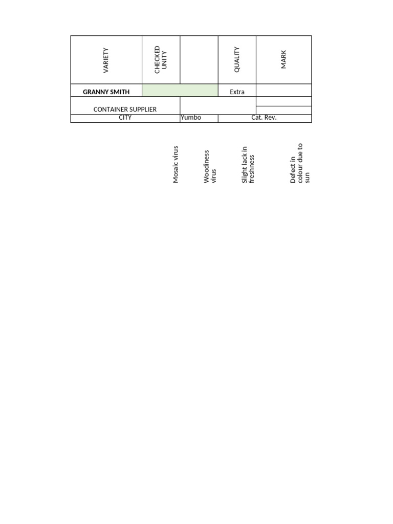 Granny Smith Apple Quality Defects Summary | PDF