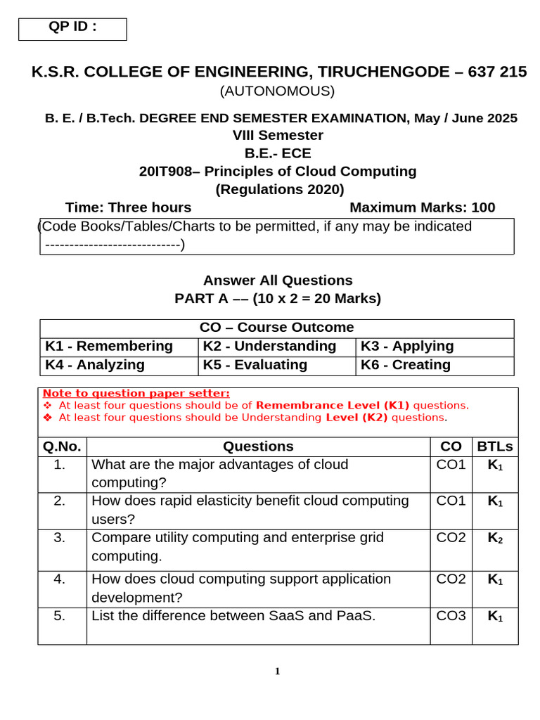 20it908 - Principles of Cloud Computing | PDF | Cloud Computing ...