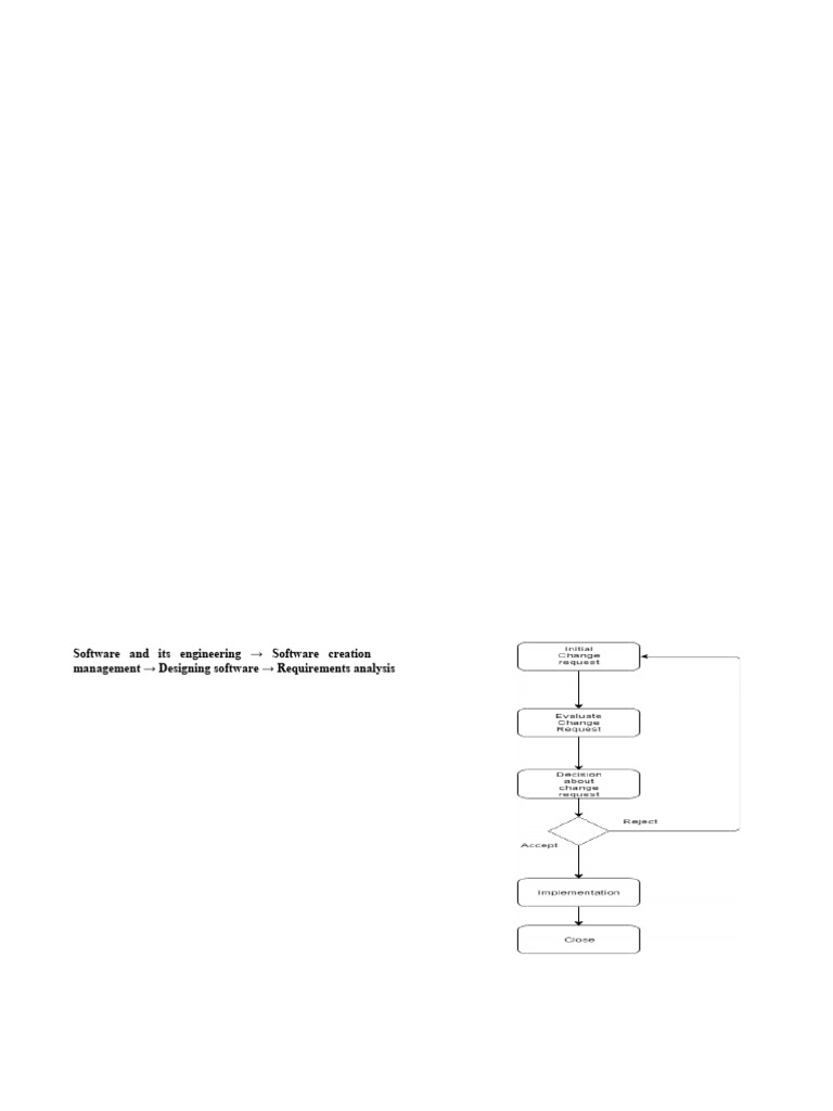 A Novel Framework For Change Requirement | PDF | Software Development ...