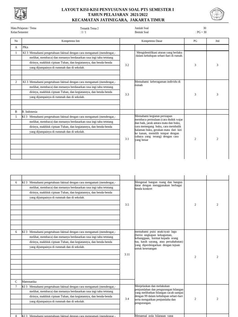 Layout Kelas I Tema 2 Pdf