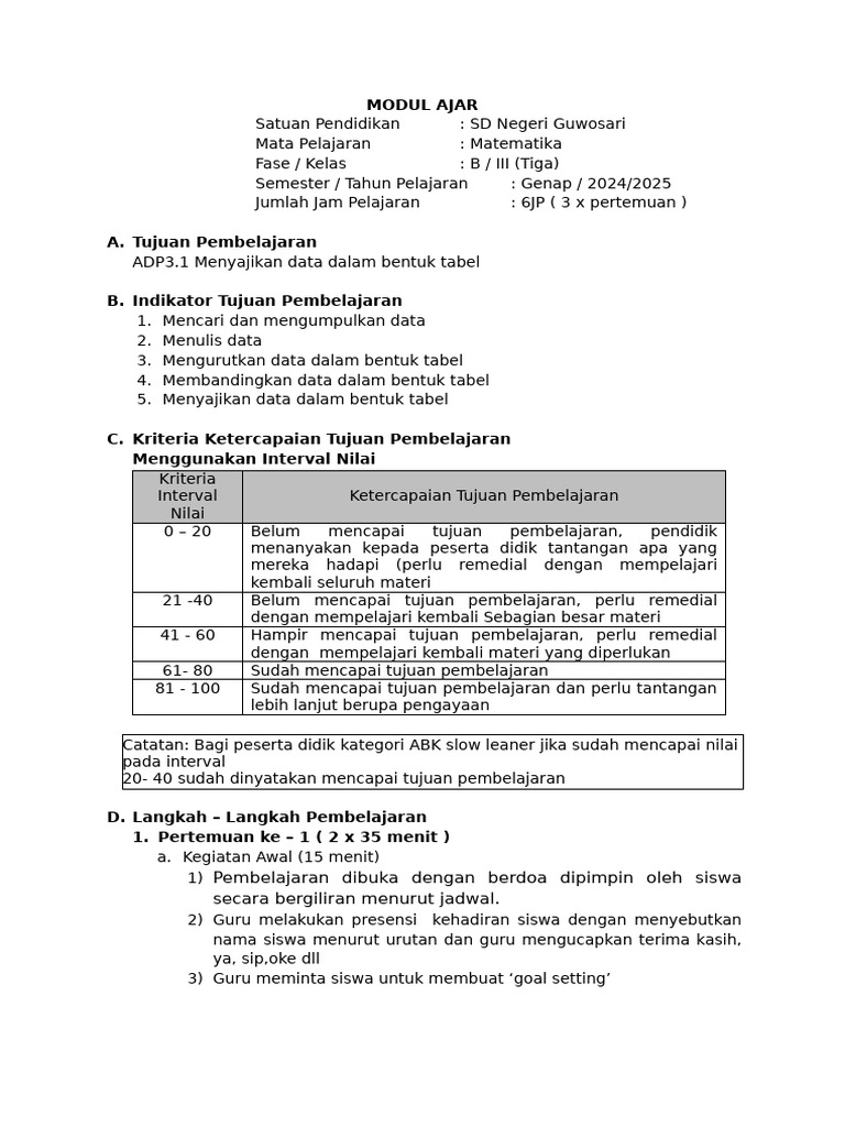 Modul Ajar Matematika Kelas III SD | PDF