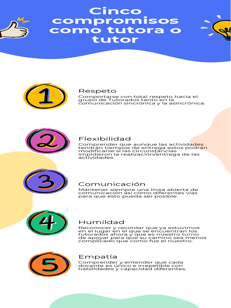Compromisos de un Tutor en Secundaria | PDF