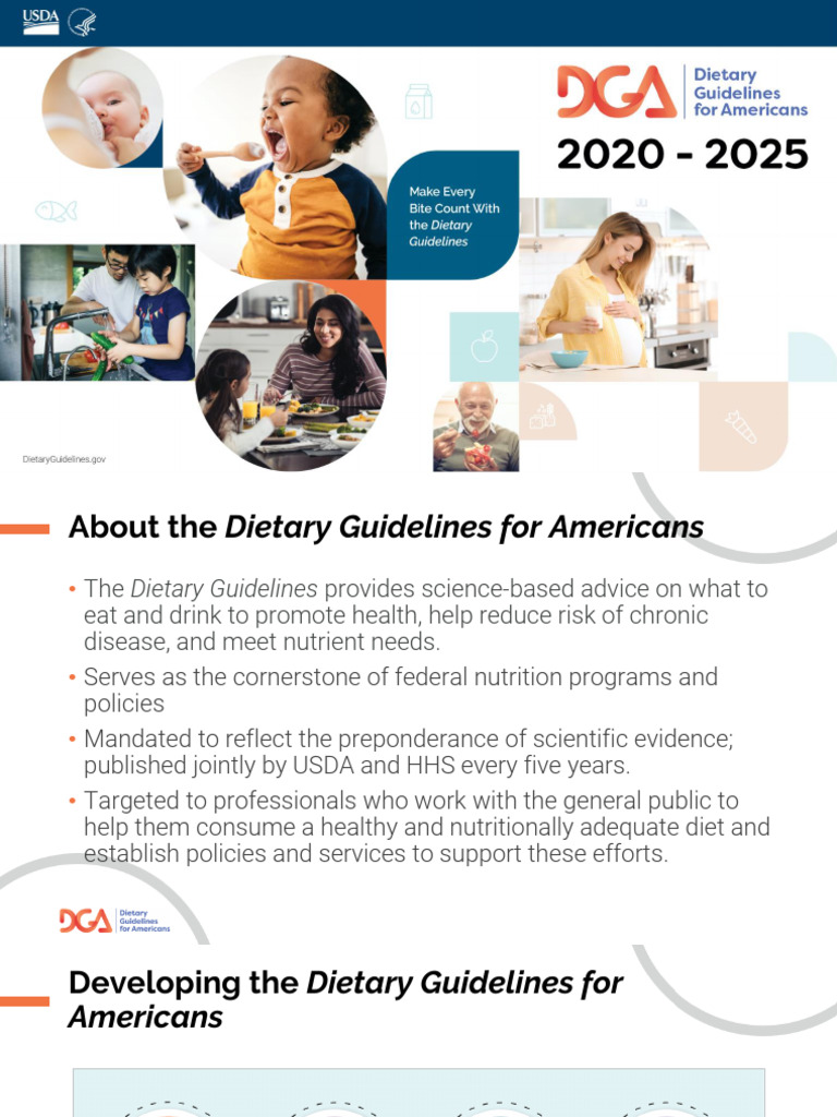 dietary-guidelines-for-americans-2020-2025-pdf-healthy-diet-fat
