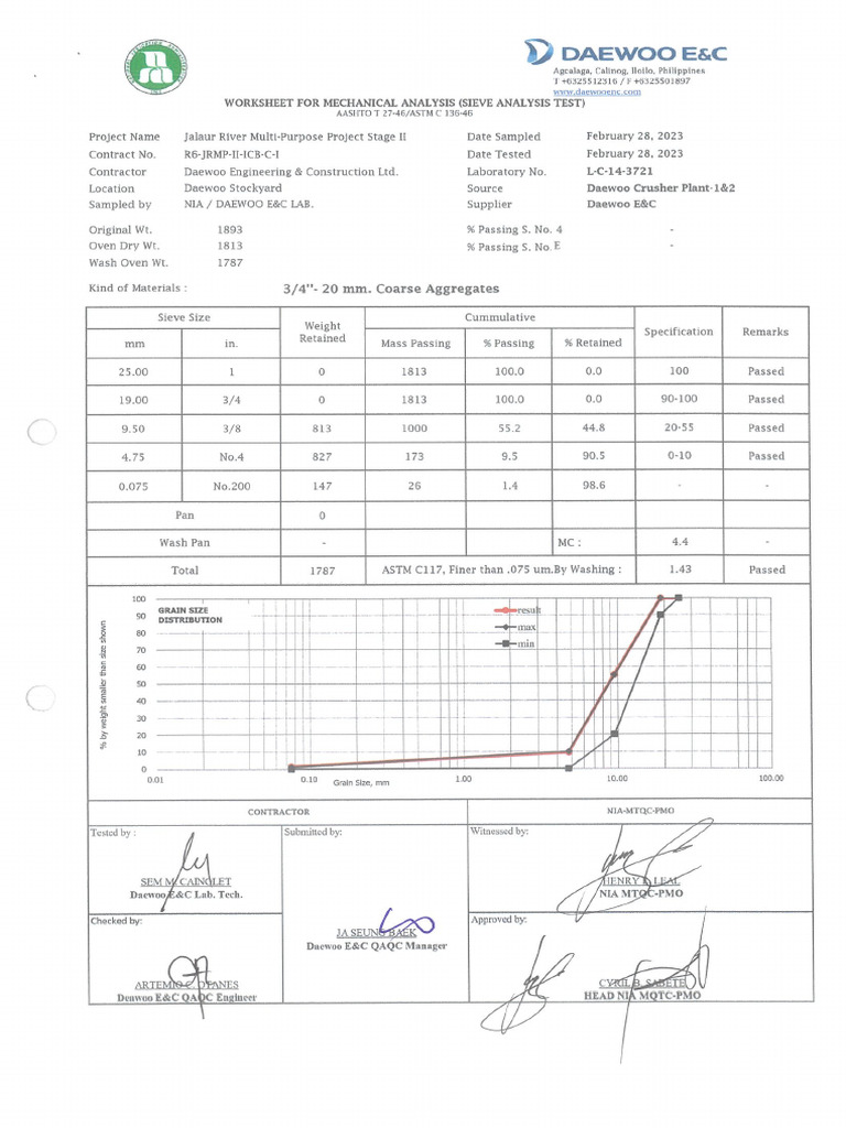 10 - Mar 2023-Agg. Test | PDF