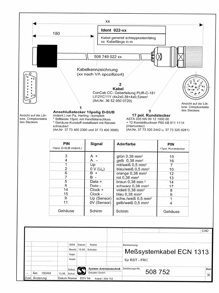 Kabel RST 508752 - 508749 | PDF