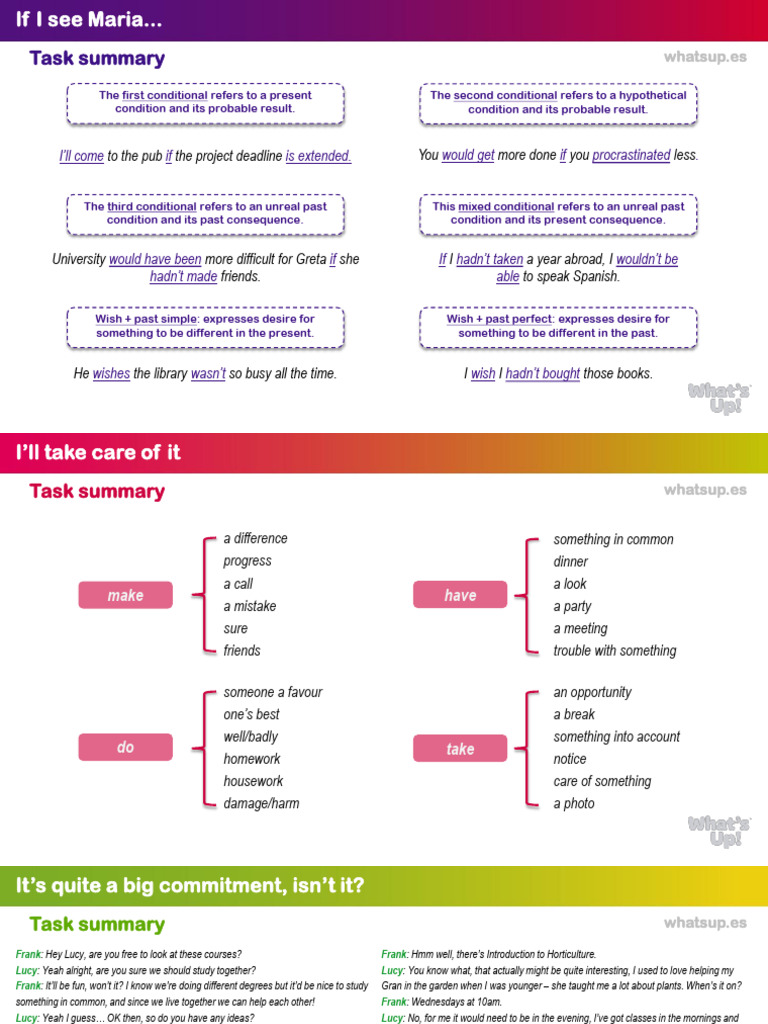 Task Summary: I'll Come If Is Extended. Would Get If Procrastinated | PDF