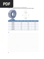 RODAMIENTO DE RODILLOS CONICOS Fersa Summary 2018 PDF | PDF | Máquinas | Bienes manufacturados Fersa Summary 2018 PDF | PDF | Máquinas | Bienes manufacturados  