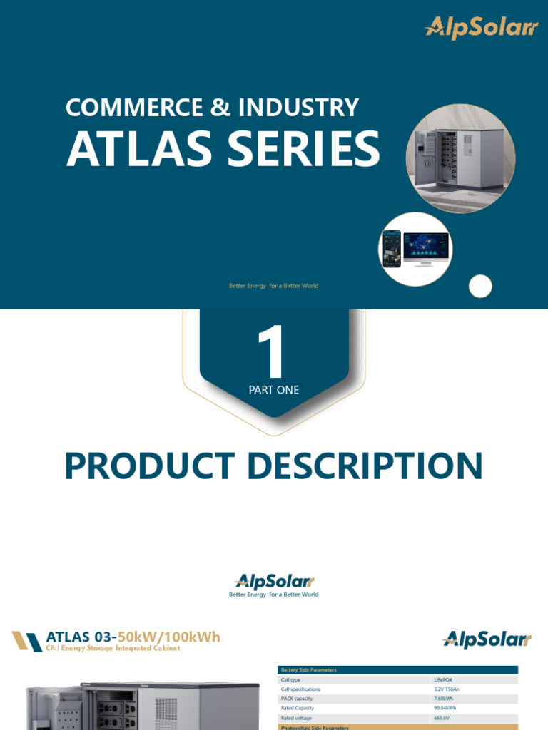 Atlas 03 Hybrid Inverter Overview | PDF | Power Inverter | Photovoltaics