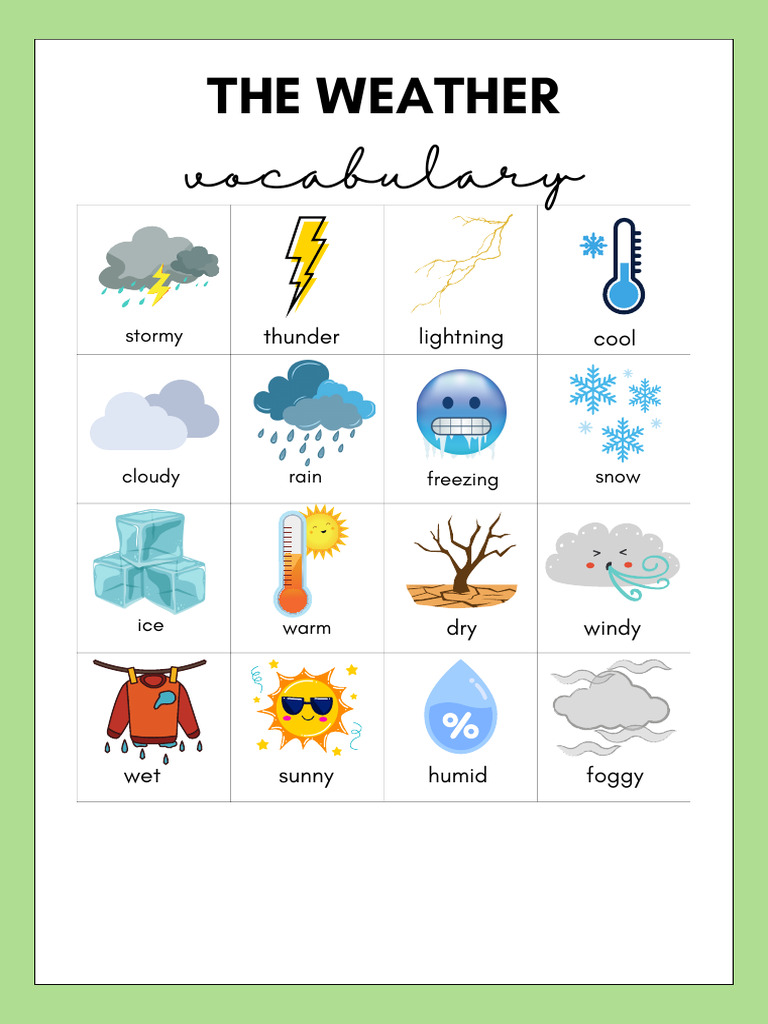The Weather - Vocabulary Unit 7 | PDF