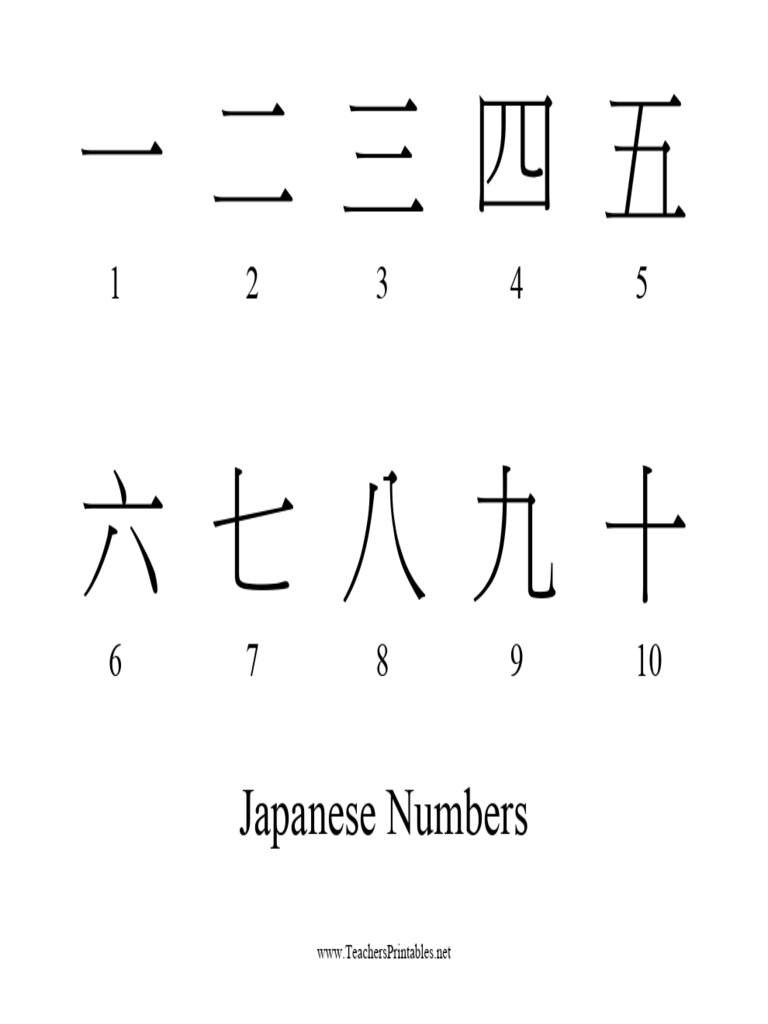 Japanese Numbers | PDF