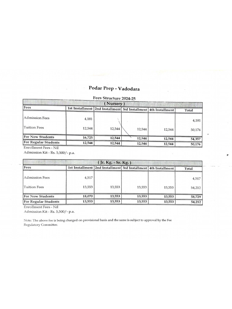 Podar International School Vadodara Fees 2024-25 | PDF