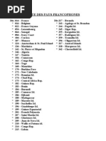 Download Lista Paesi Francofoni  in Cui Si Parla Francese by Salvatore Pellegrino SN85300128 doc pdf