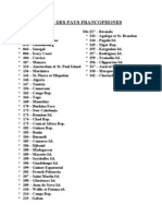 Lista Paesi Francofoni (In Cui Si Parla Francese)