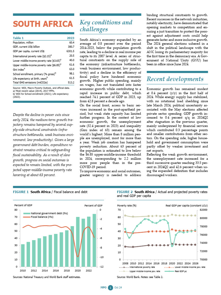 South Africa's Economic and Social Outlook | PDF | Cost Of Living ...
