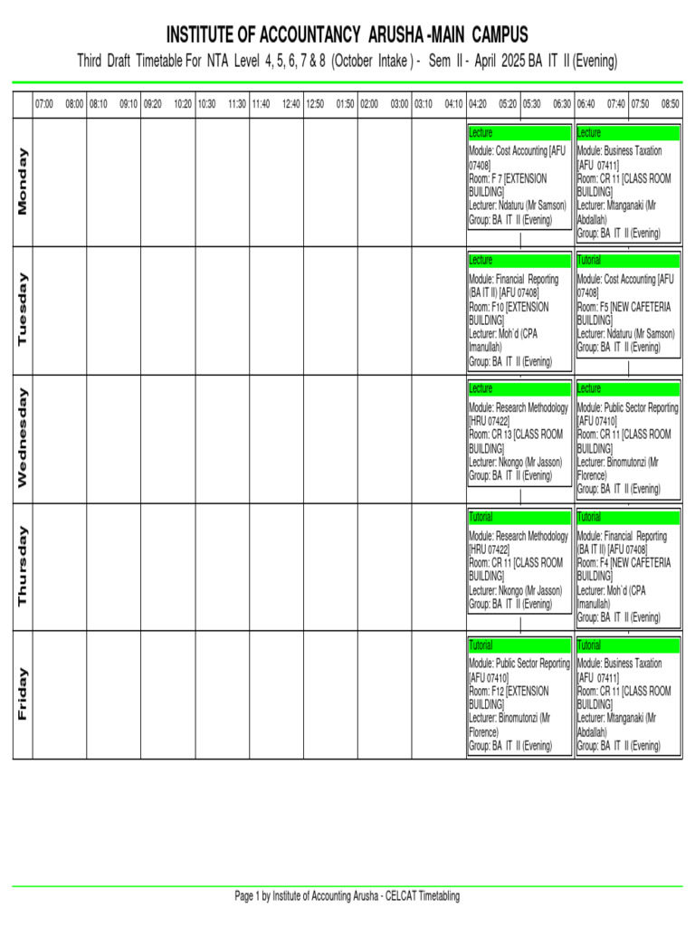 2025 April Third Draft TT Groups | PDF | Economies | Financial Services