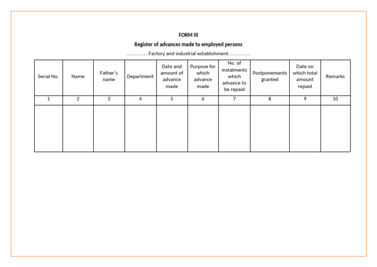 Form III: Register of Advances | PDF