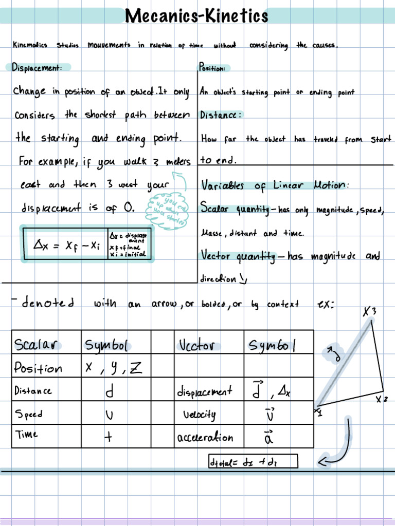 Mechanics Kinematics Overview | PDF | Velocity | Speed