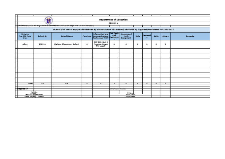 Region V Inventory of School Equipment | PDF