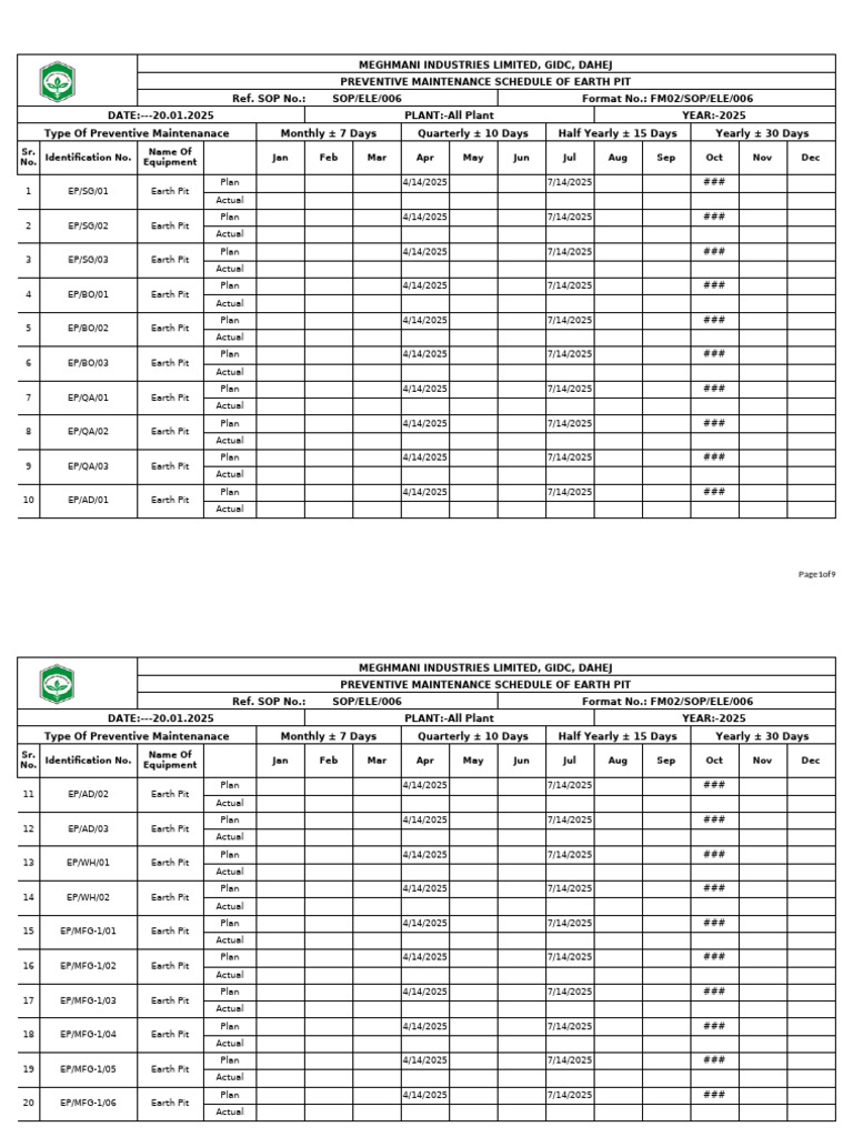 Earth Pit Maintenance Schedule 2025 | PDF | Safety | Business Process
