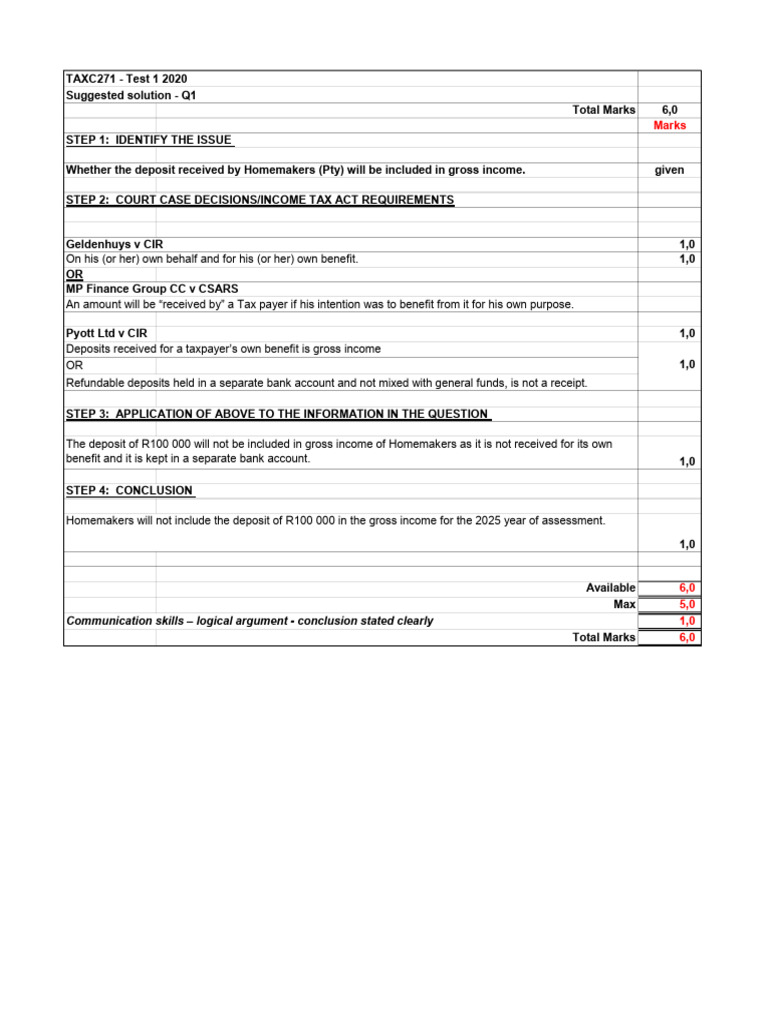 TAXC+271+Formal+Test+1+2020+ 2025+update | PDF | Expense | Taxation